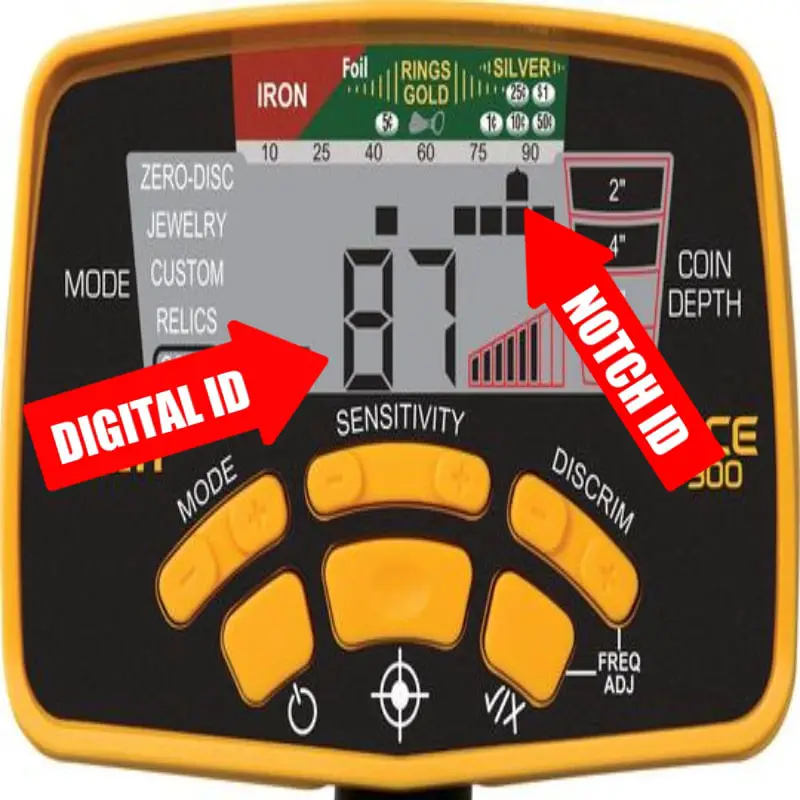 Notch and digital id on a garrett ace 300 metal detector