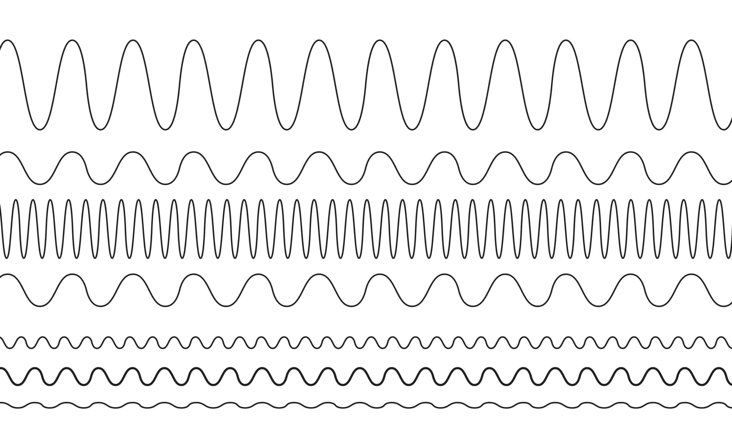 Frequency Waves